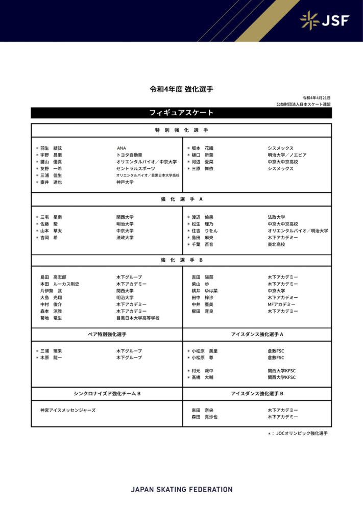 TA：德布劳内改变饮食和运动习惯，以确保长时间养伤不会影响他TheAthletic撰文谈到了德布劳内的话题，该文表示德布劳内改变饮食和运动习惯，以确保长时间养伤不会影响他。